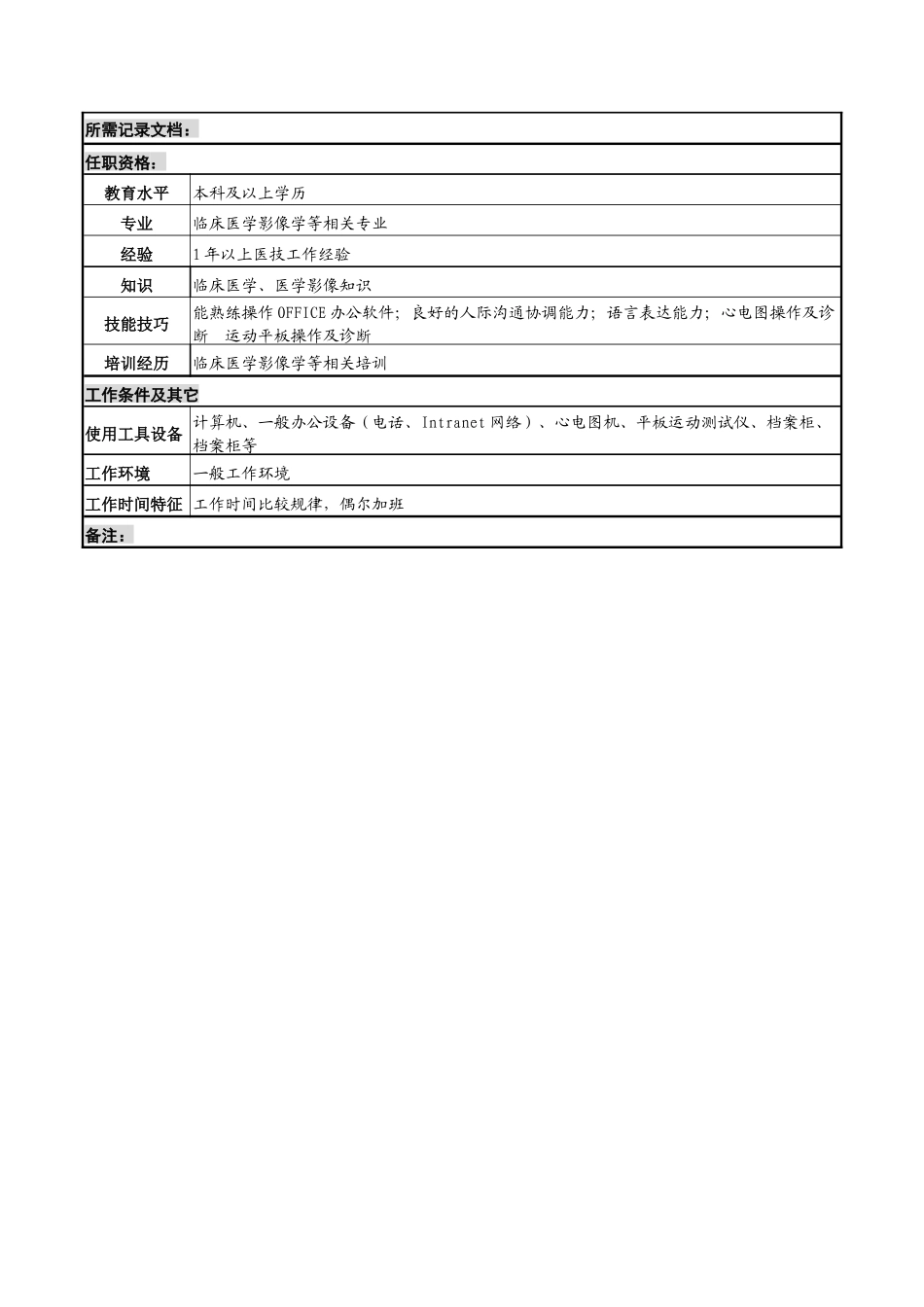 湖北新华医院功能检查科心电图技师岗位说明书_第2页