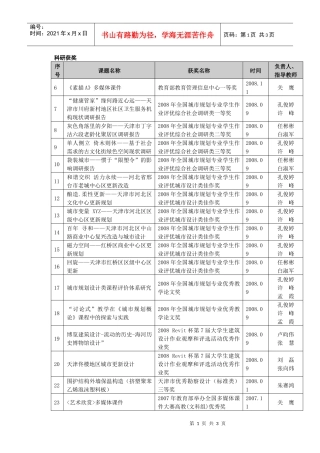 科研获奖doc-河北工业大学建筑与艺术学院