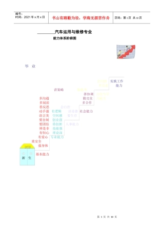 汽车运用与维修专业能力阶梯图