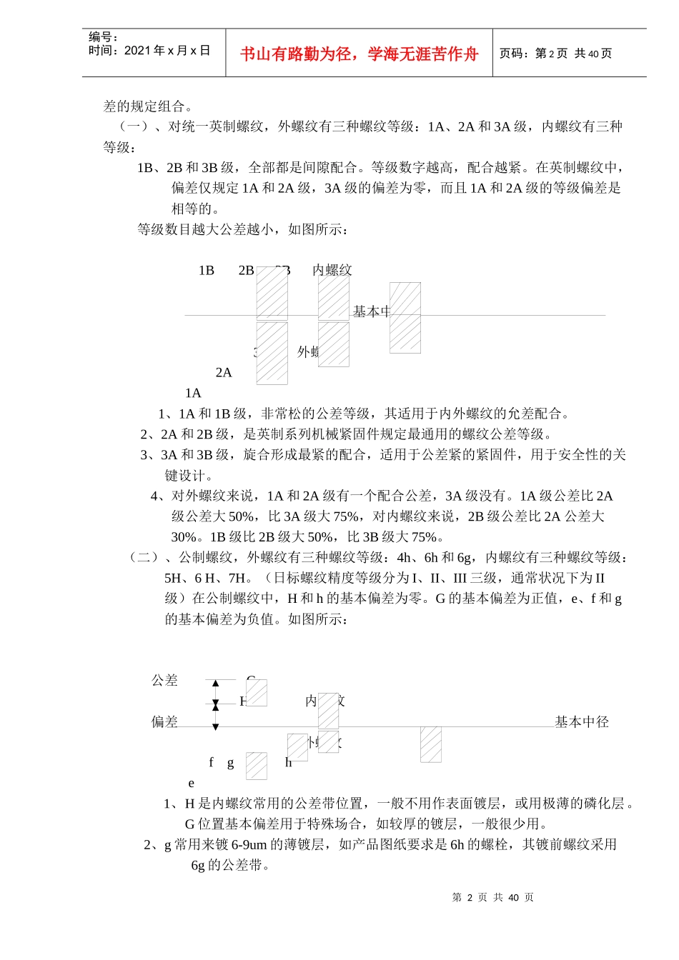 螺丝培训教材(doc40)(1)_第2页
