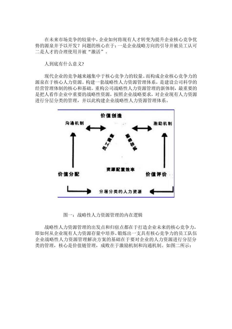 战略性人力资源管理_第1页