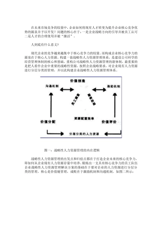 战略性人力资源管理