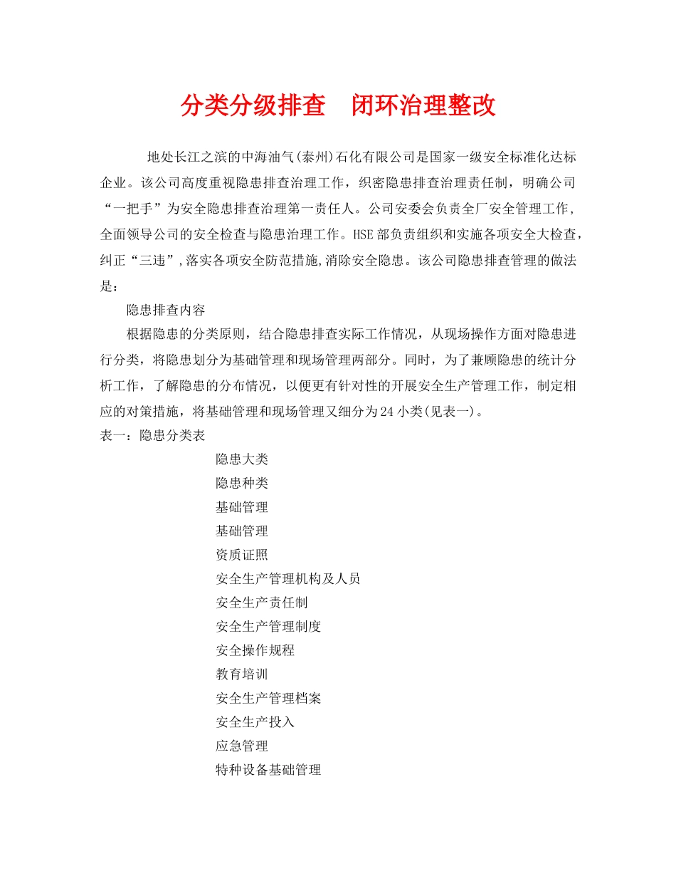 《安全管理》之分类分级排查　闭环治理整改 _第1页
