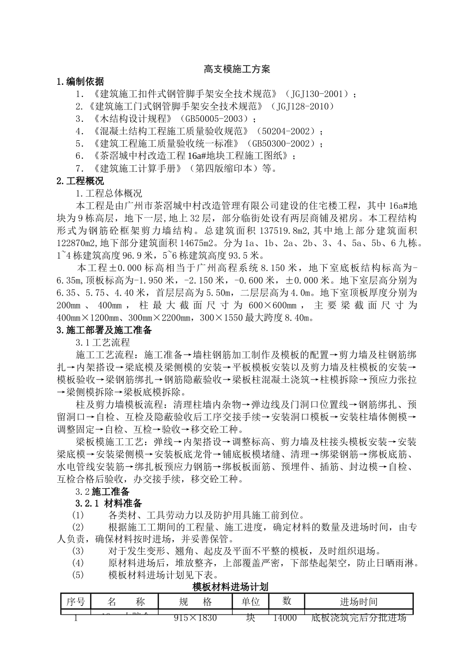 专家论证高支模施工方案_第2页