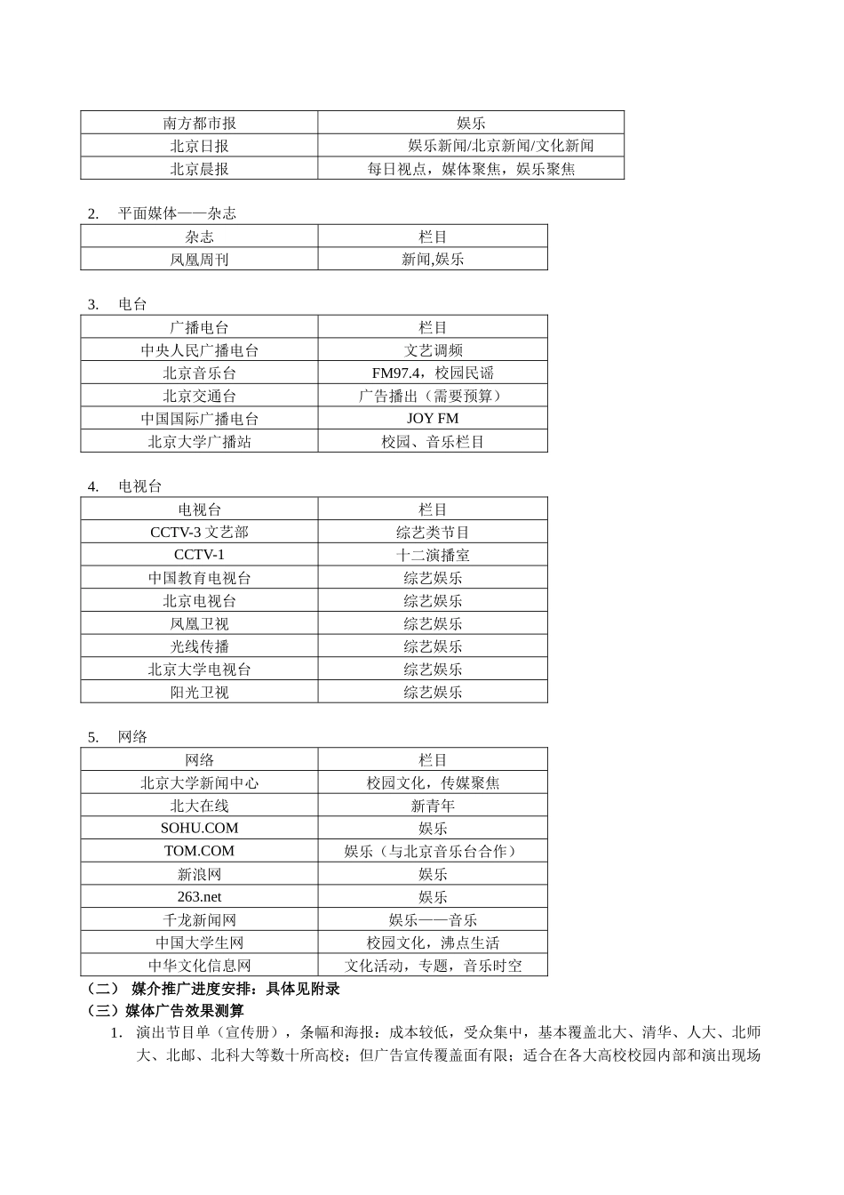 关于音乐会赞助方案_第3页