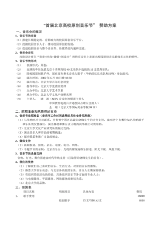 关于音乐会赞助方案