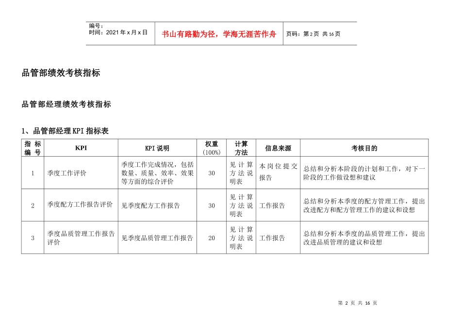 通威集团品管部绩效考核指标体系表_第2页
