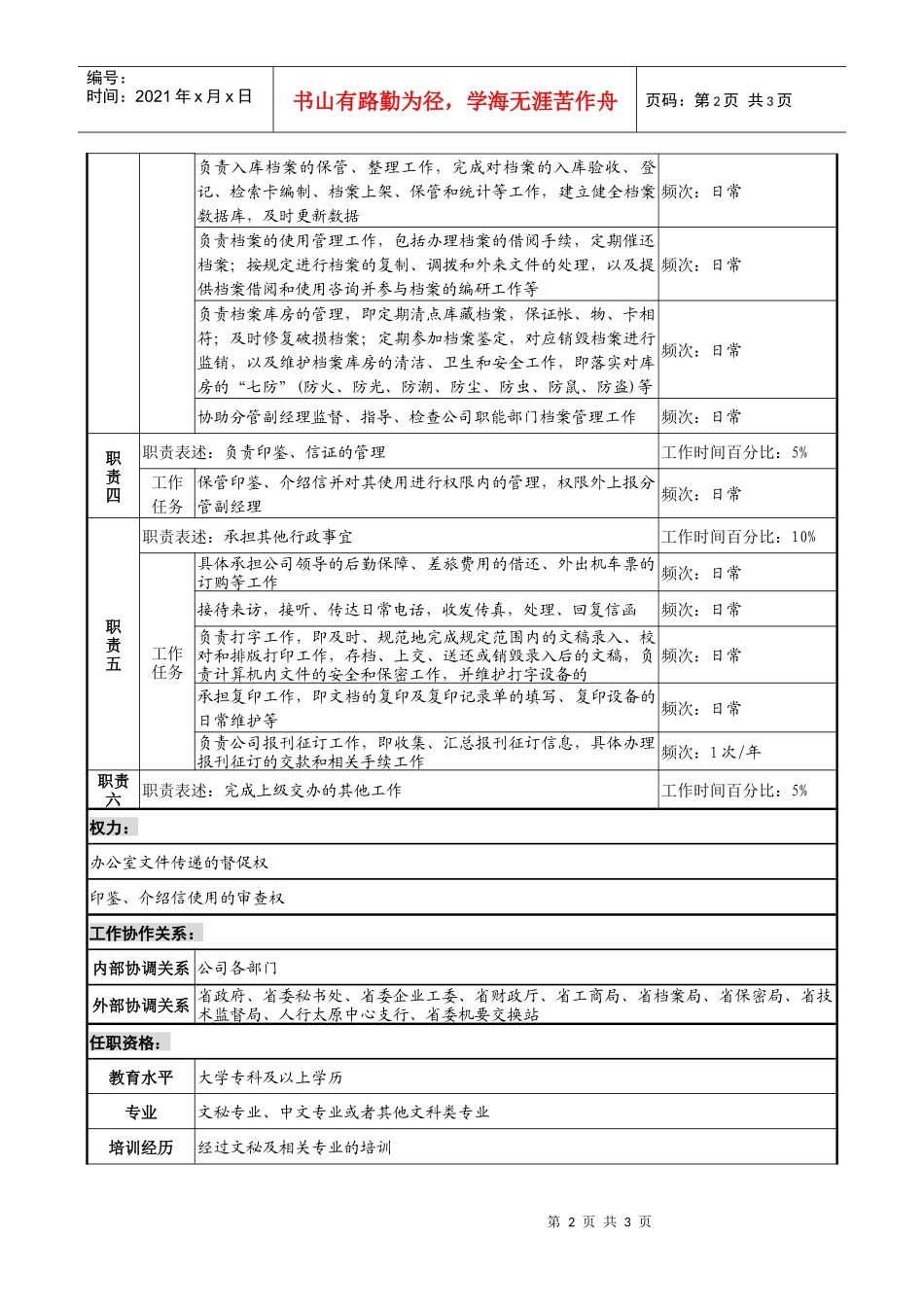 投资公司综合管理部行政秘书职务说明书_第2页