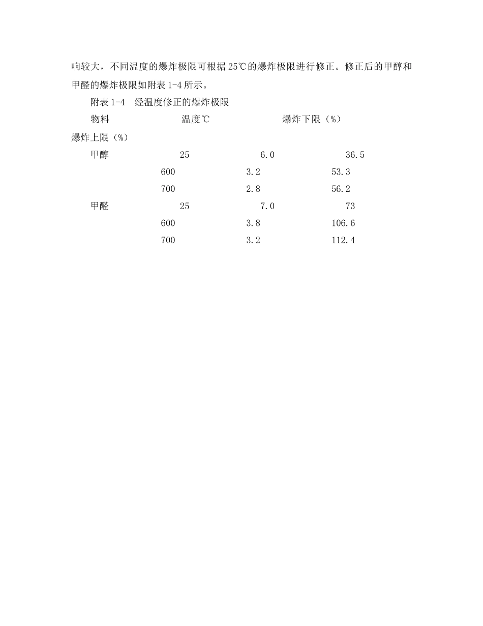 《安全管理》之甲醛生产危险有害因素分析 _第2页