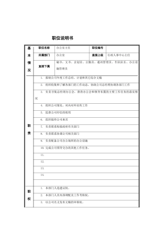 江动股份-办公室主任职务说明书