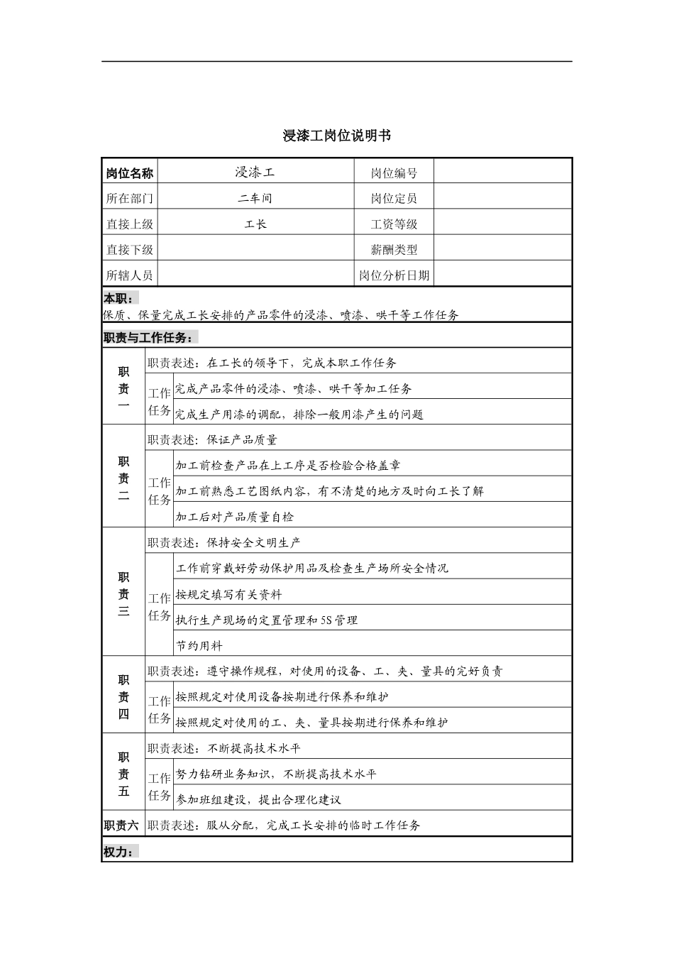 浸漆工岗位说明书_第1页