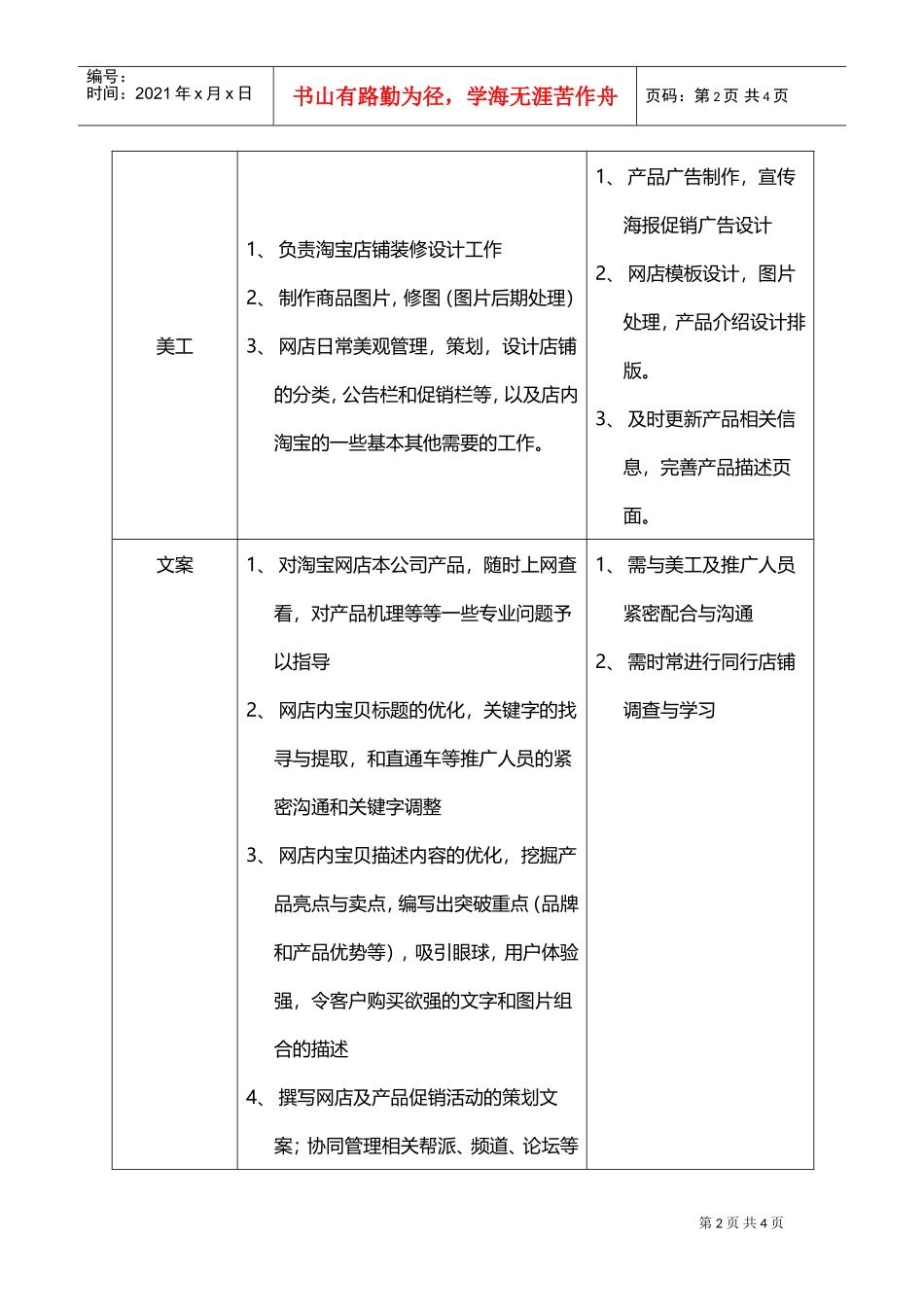 淘宝人员配置及分工(DOC4页)_第2页