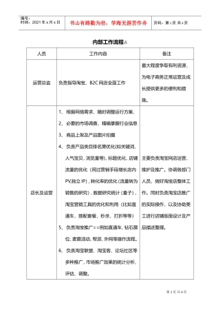 淘宝人员配置及分工(DOC4页)