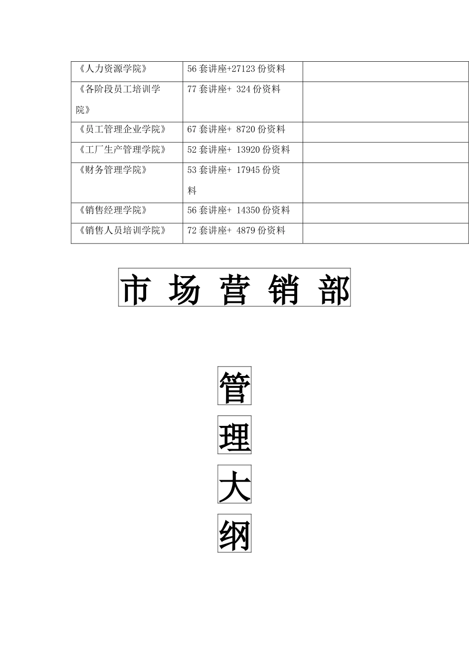 市场营销部管理要点_第3页