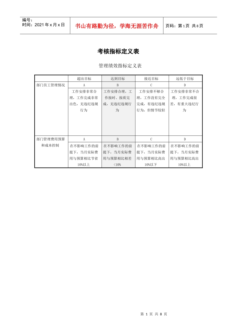 某企业考核指标定义_第1页