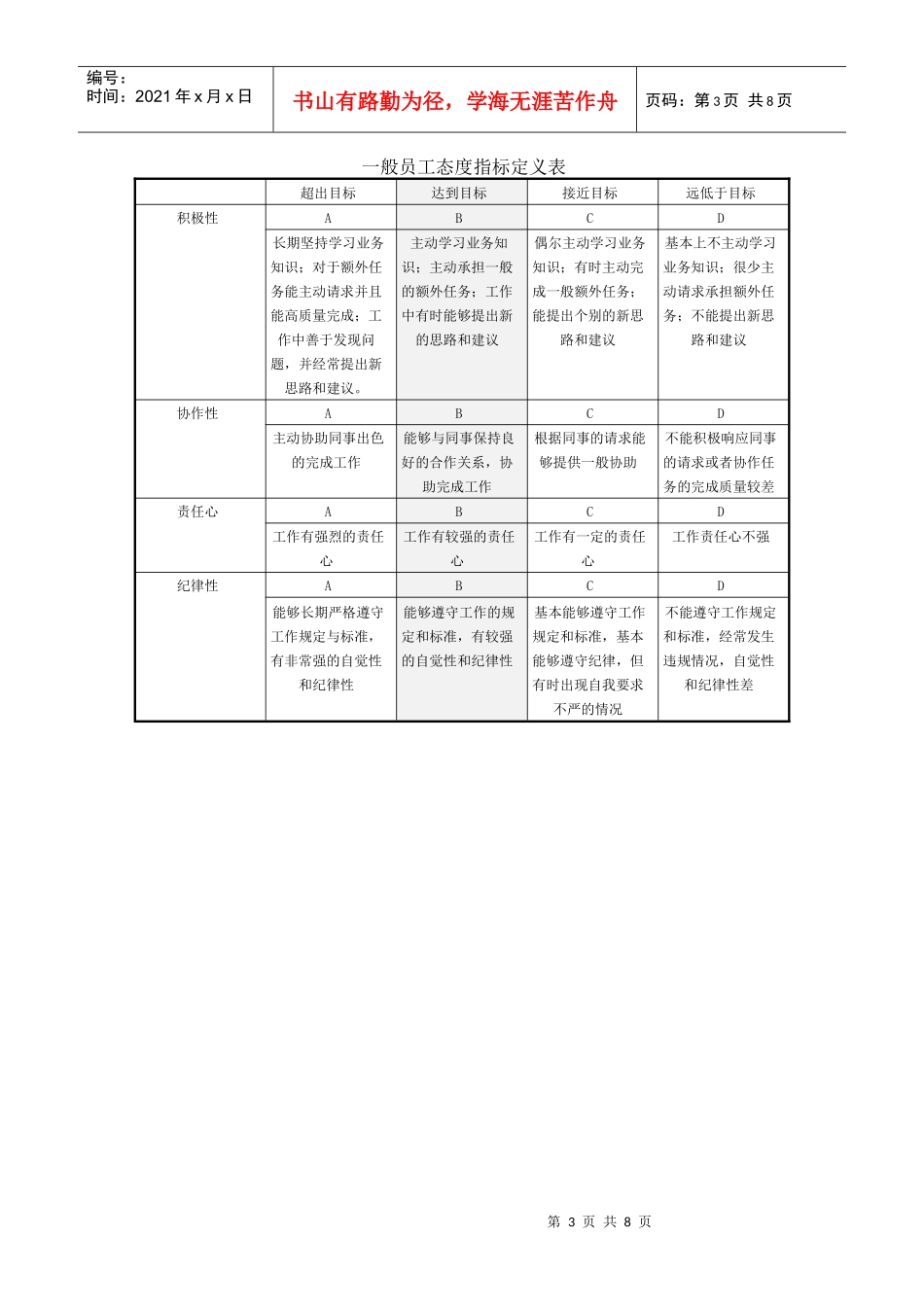 某企业考核指标定义_第3页