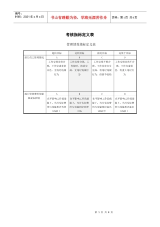 某企业考核指标定义