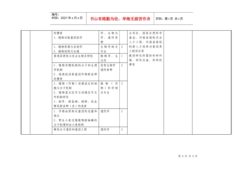 河南大学博士后研究人员需求信息表-河南省博士后研究人员需_第3页