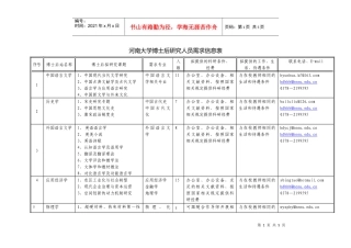 河南大学博士后研究人员需求信息表-河南省博士后研究人员需