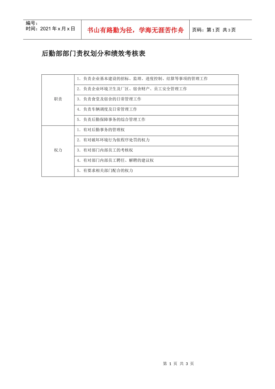 部门责权划分和绩效考核——后勤部_第1页