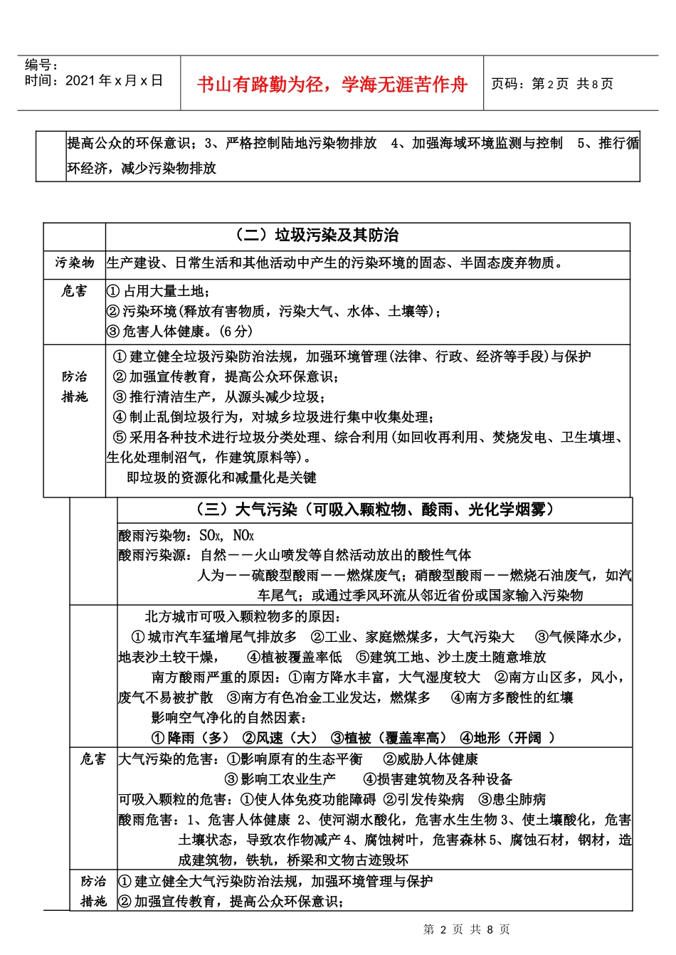 选修6《环境保护》复习小结_第2页