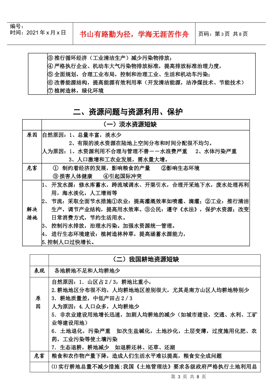 选修6《环境保护》复习小结_第3页