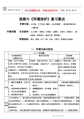 选修6《环境保护》复习小结