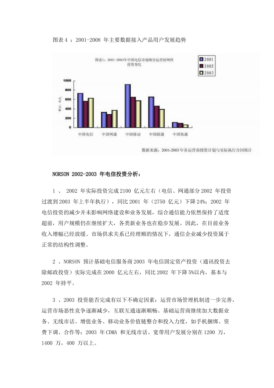 中国电信市场设备投资与技术供应商机会点分析_第2页