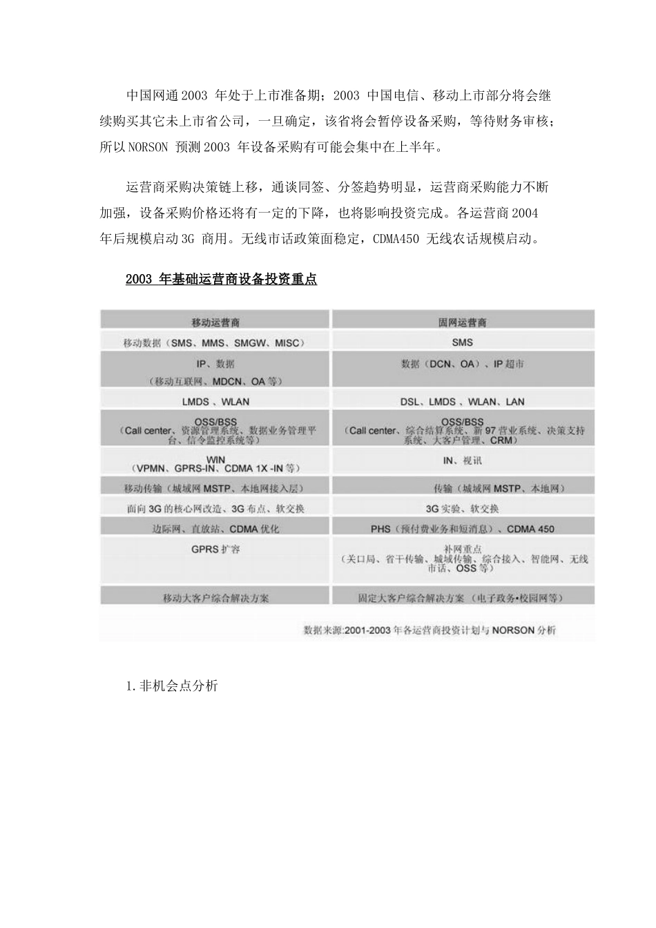 中国电信市场设备投资与技术供应商机会点分析_第3页