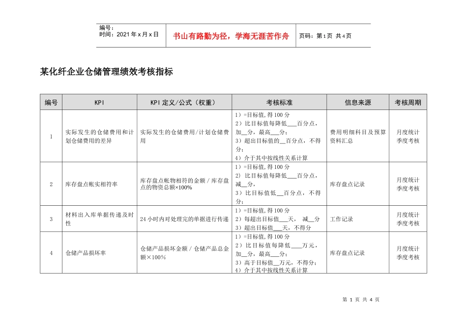某化纤企业仓储管理绩效考核指标_第1页