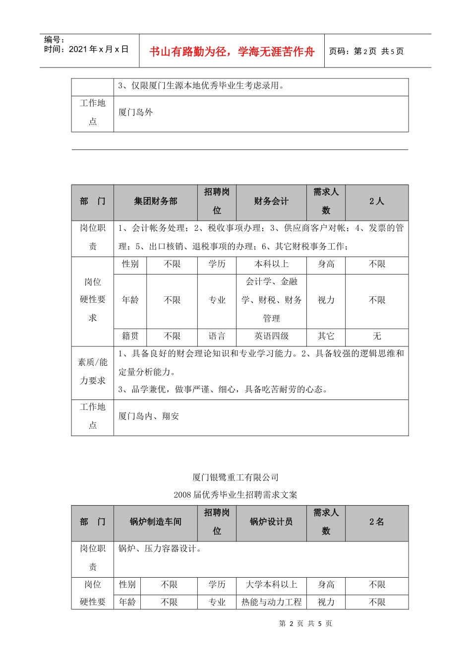 招聘岗位需求及说明_第2页