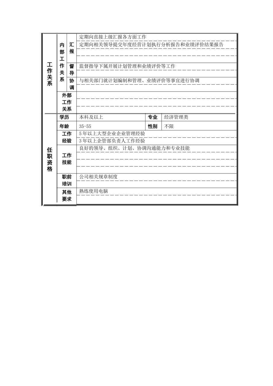 新华信-德龙钢铁企管处处长职位说明书_第2页