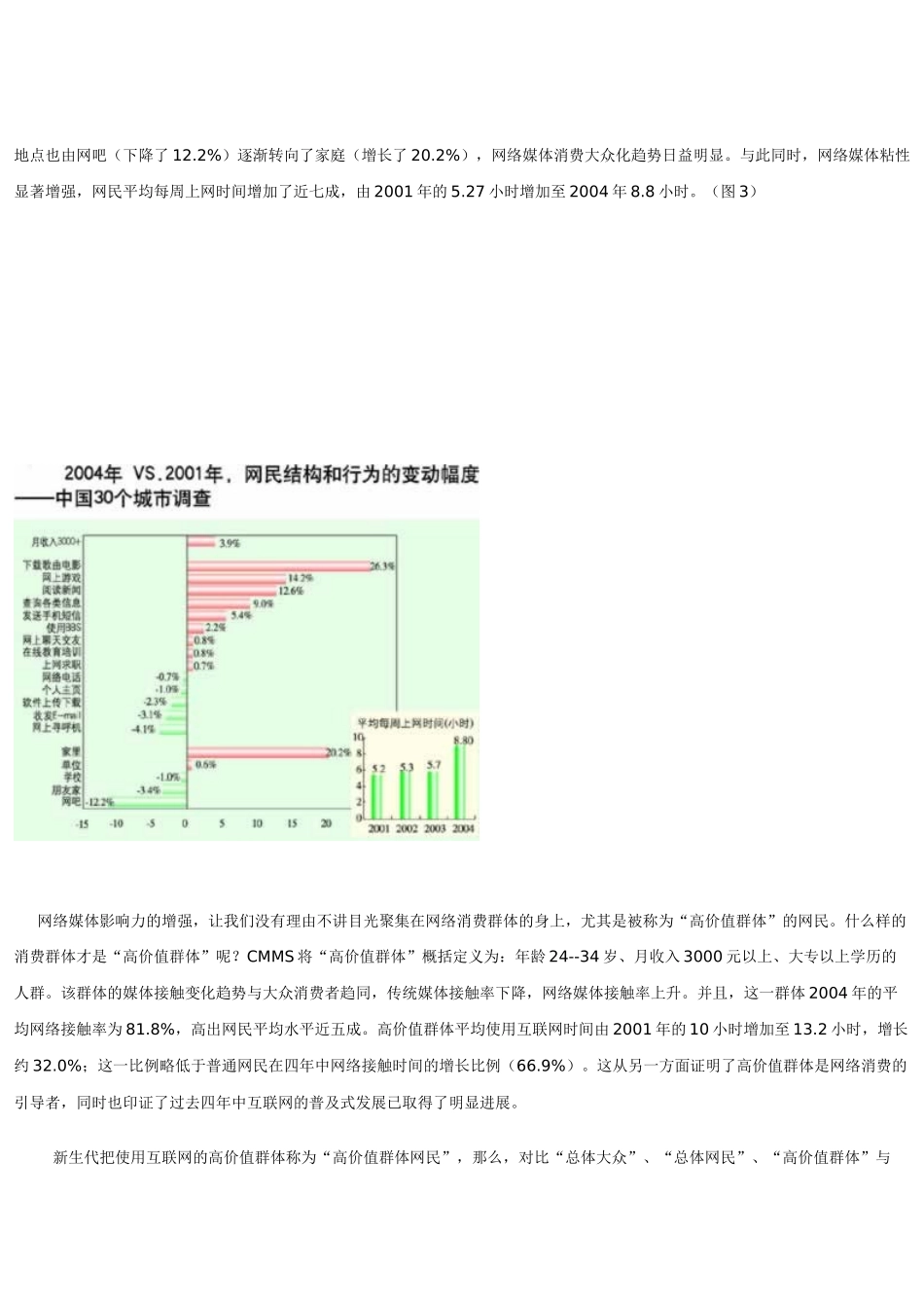 中国网络媒体现状及网络营销未来走势_第3页