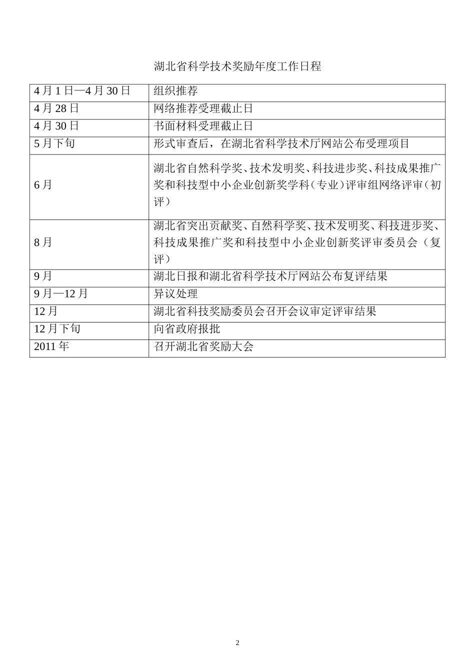 科学技术奖励推荐工作手册_第3页