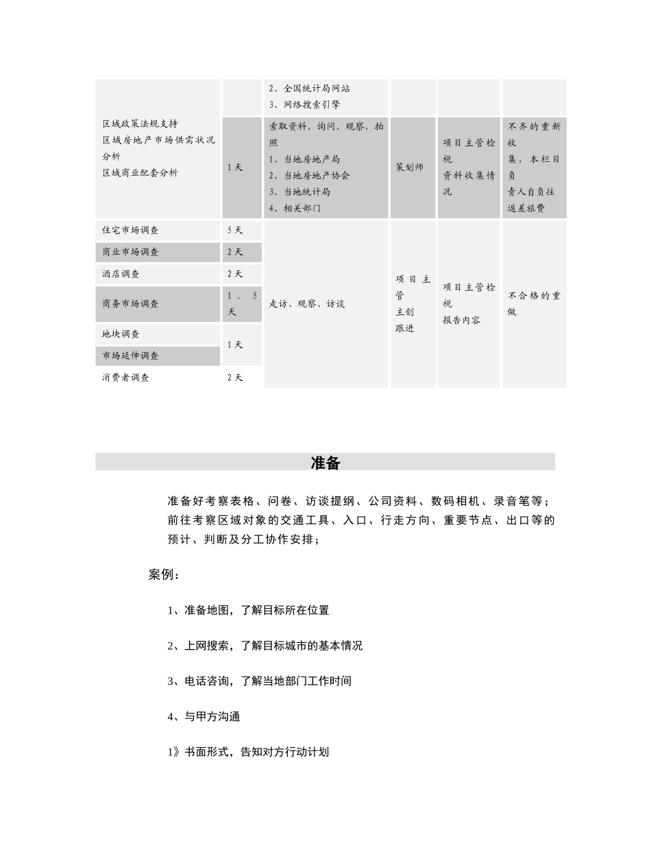 商业市场调查工作流程_第3页