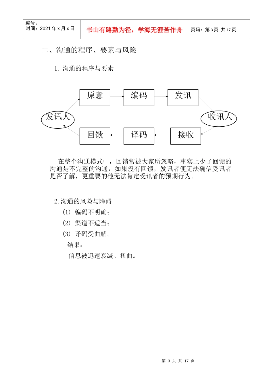 有效的沟通和说服技巧_第3页