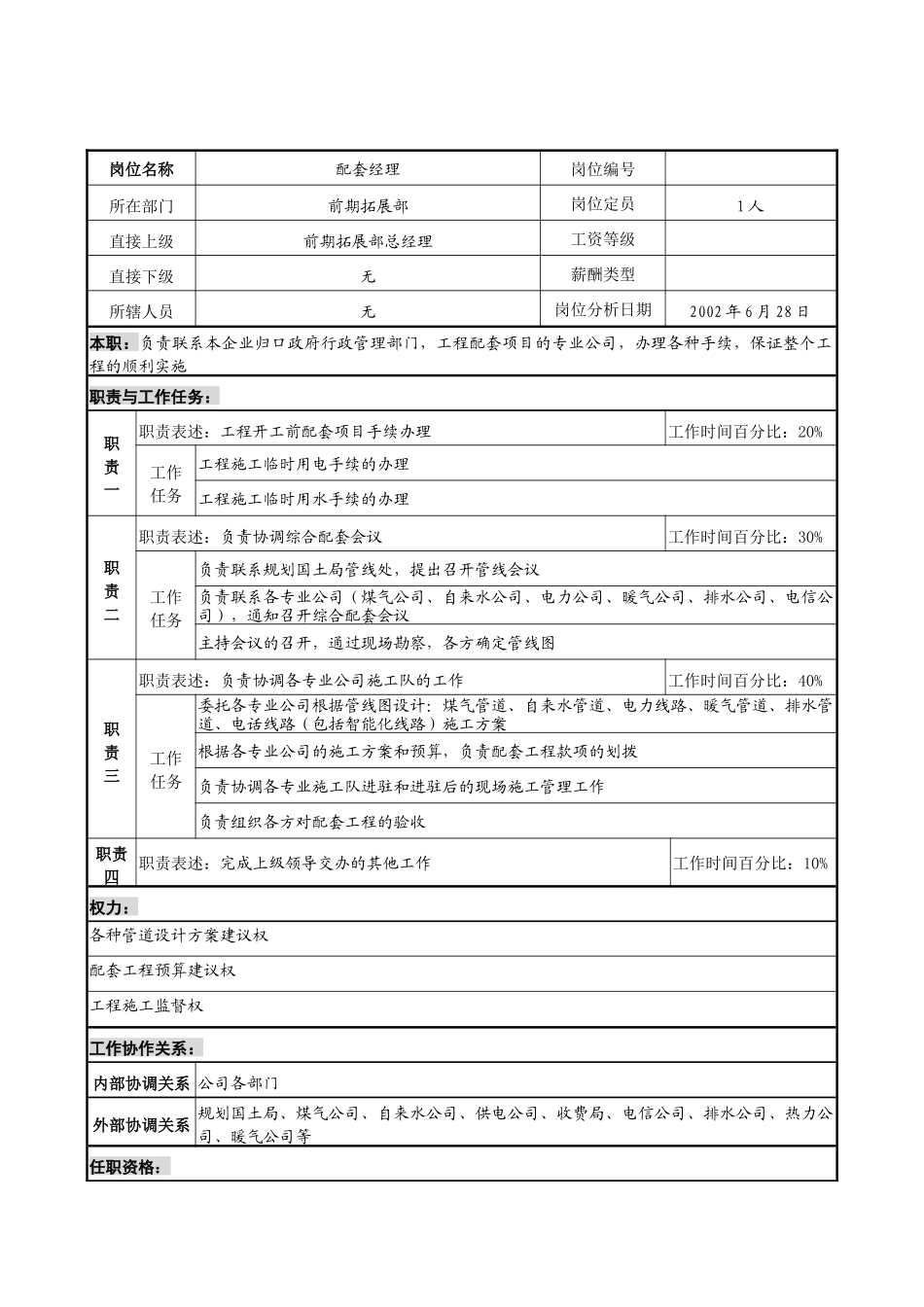 明达集团前期拓展部配套经理职务说明书_第1页