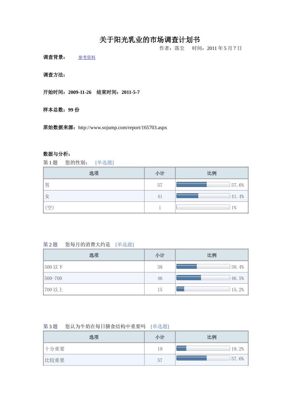 关于阳光乳业的市场调查计划书_第1页