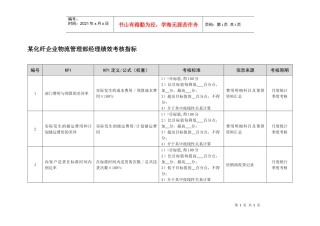 某化纤企业物流管理部经理绩效考核指标