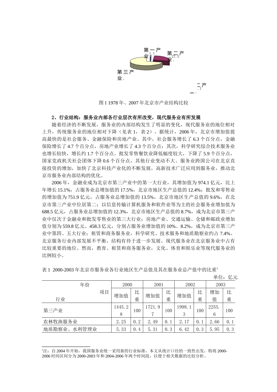 北京市服务业发展现状与对策研究_第2页
