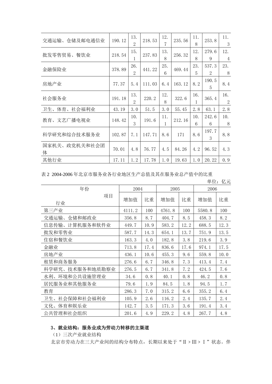 北京市服务业发展现状与对策研究_第3页