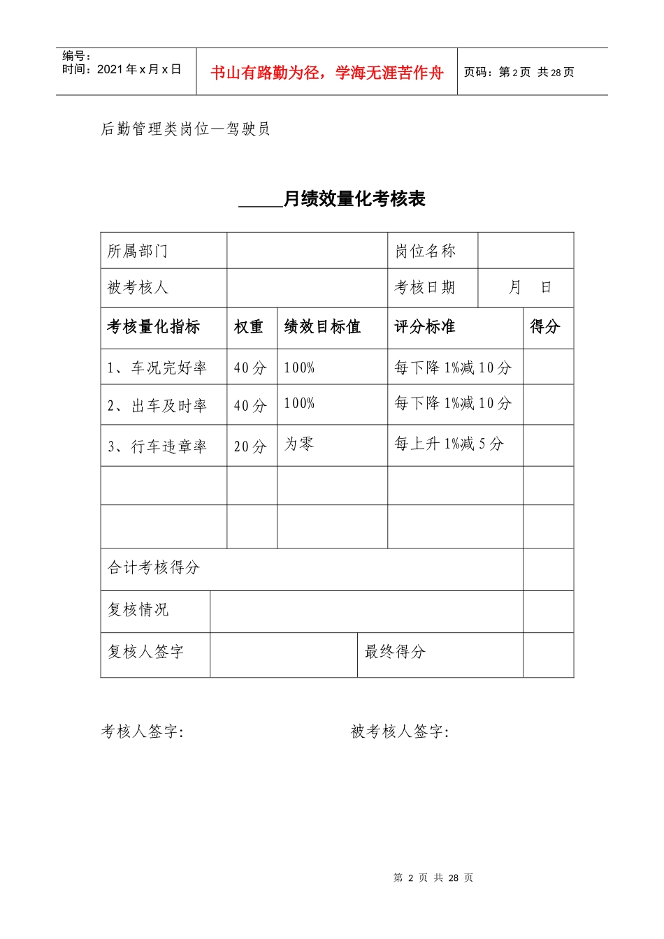 月度绩效量化考核表_第2页