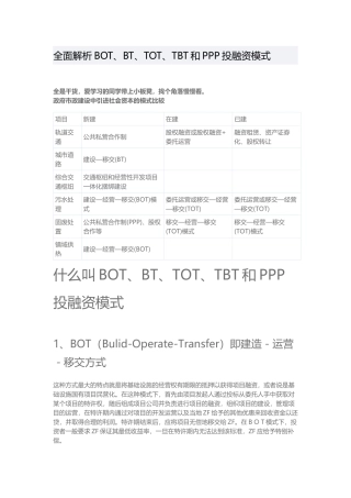 X年全解BOT-BT-TOT-TBT和PPP业务模式