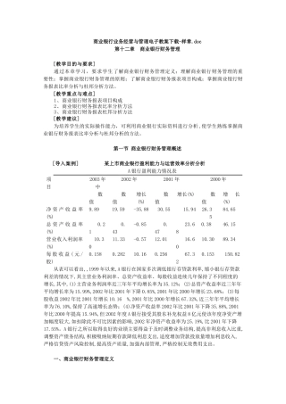 商业银行业务经营与管理电子教案下载样章