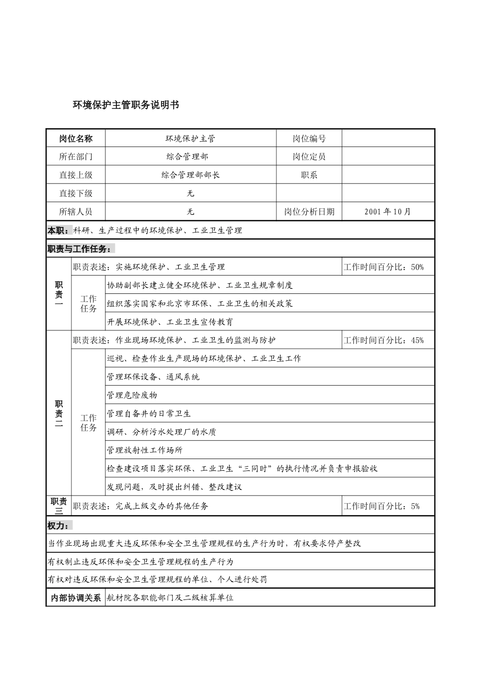航材院综合管理部环境保护主管职务说明书_第1页
