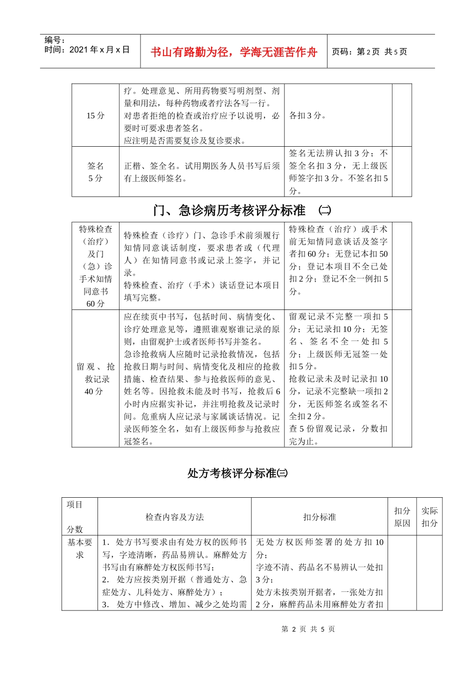门、急诊病历质量考评标准_第2页