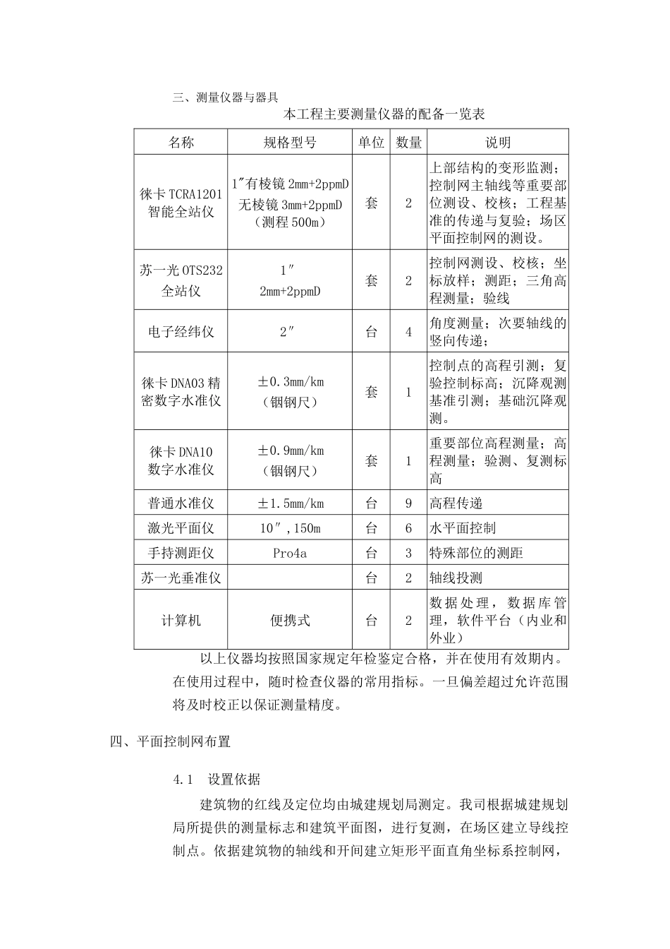 wang建筑测量方案_第2页