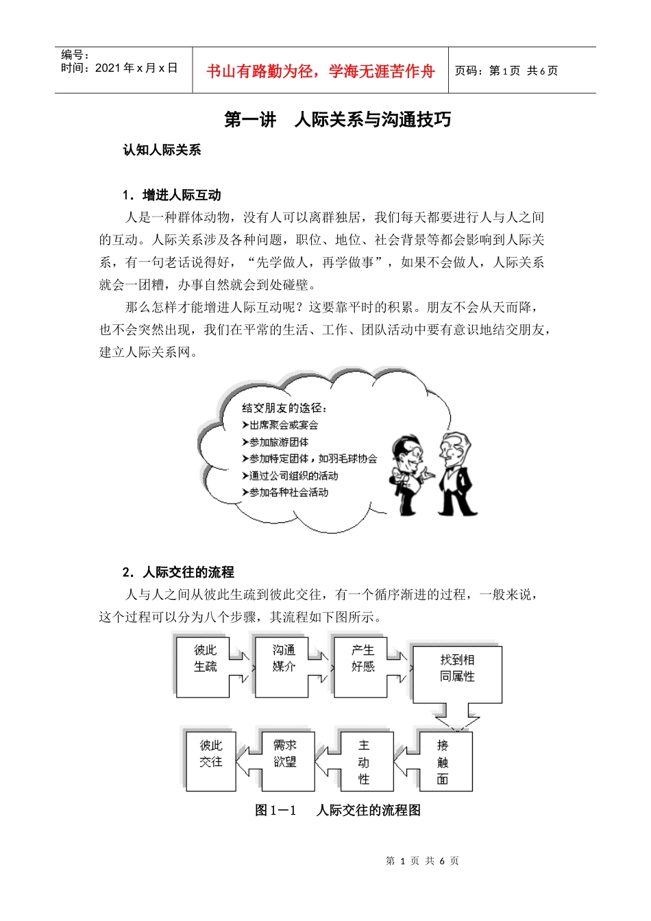 第一讲人际关系与沟通技巧_第1页