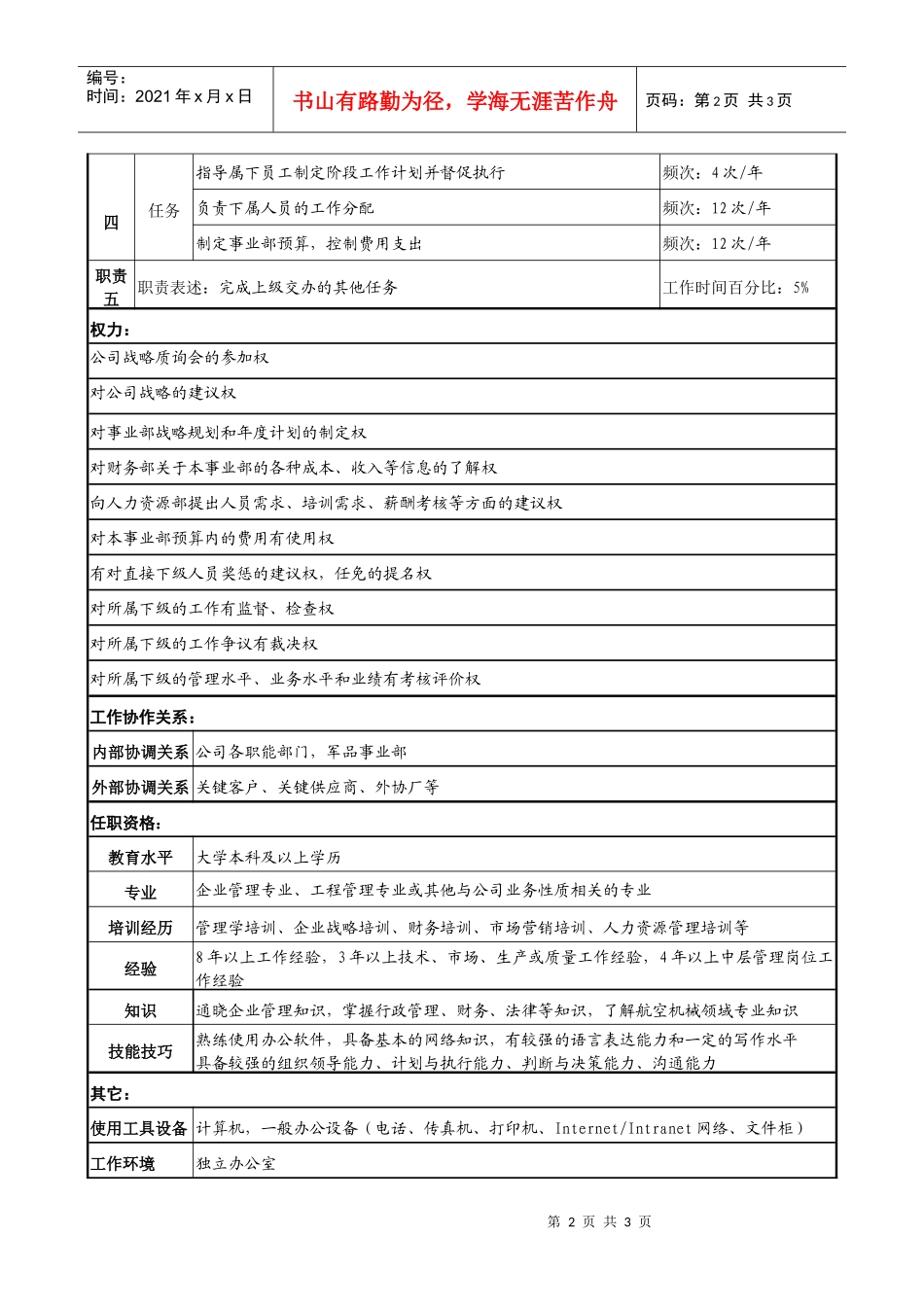 民品事业部总经理职务说明书_第2页