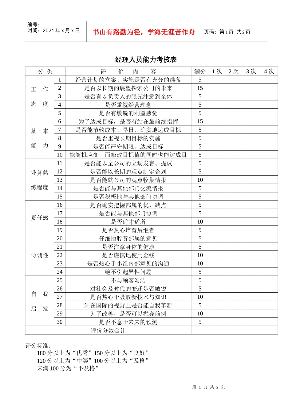 经理人员能力考核表_第1页